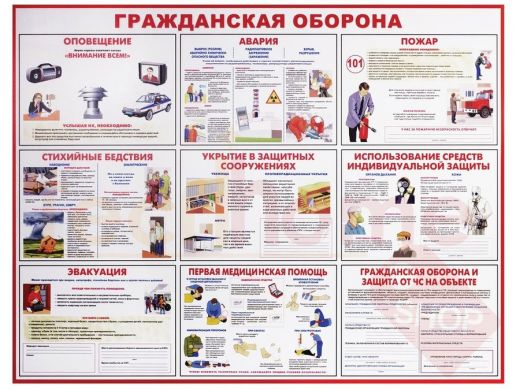 Доска-стенд информационная 