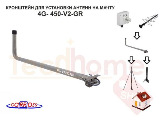 Кронштейн антенный 