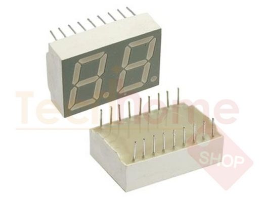 Цифровой индикатор  КИПЦ-22В 2/8Л1 (200*г)