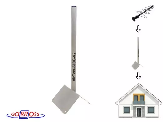 Кронштейн антенный на конёк крыши, диаметр 32мм AirTver-600V2-126088 серый высота 60см с заглушкой